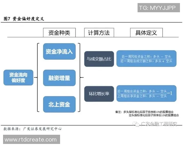 重磅专题：探秘成都篮球队防守革新背后的战术与策略