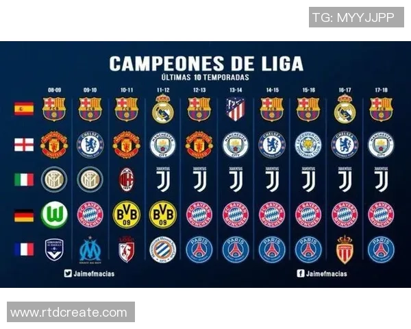 南京足球队在冠军赛中的速度优势与战术分析